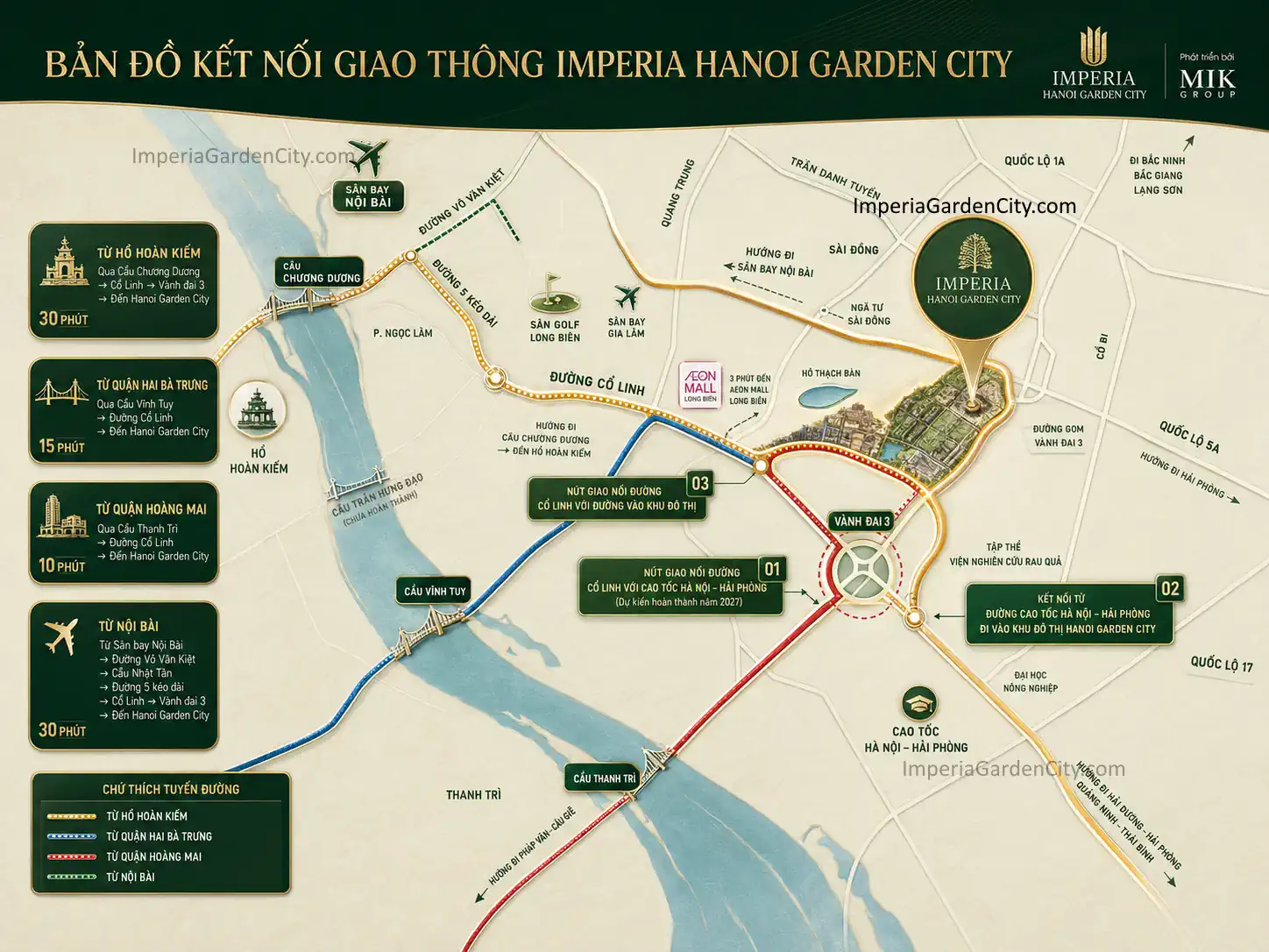 Bản đồ kết nối giao thông dự án Imperia Hanoi Garden City